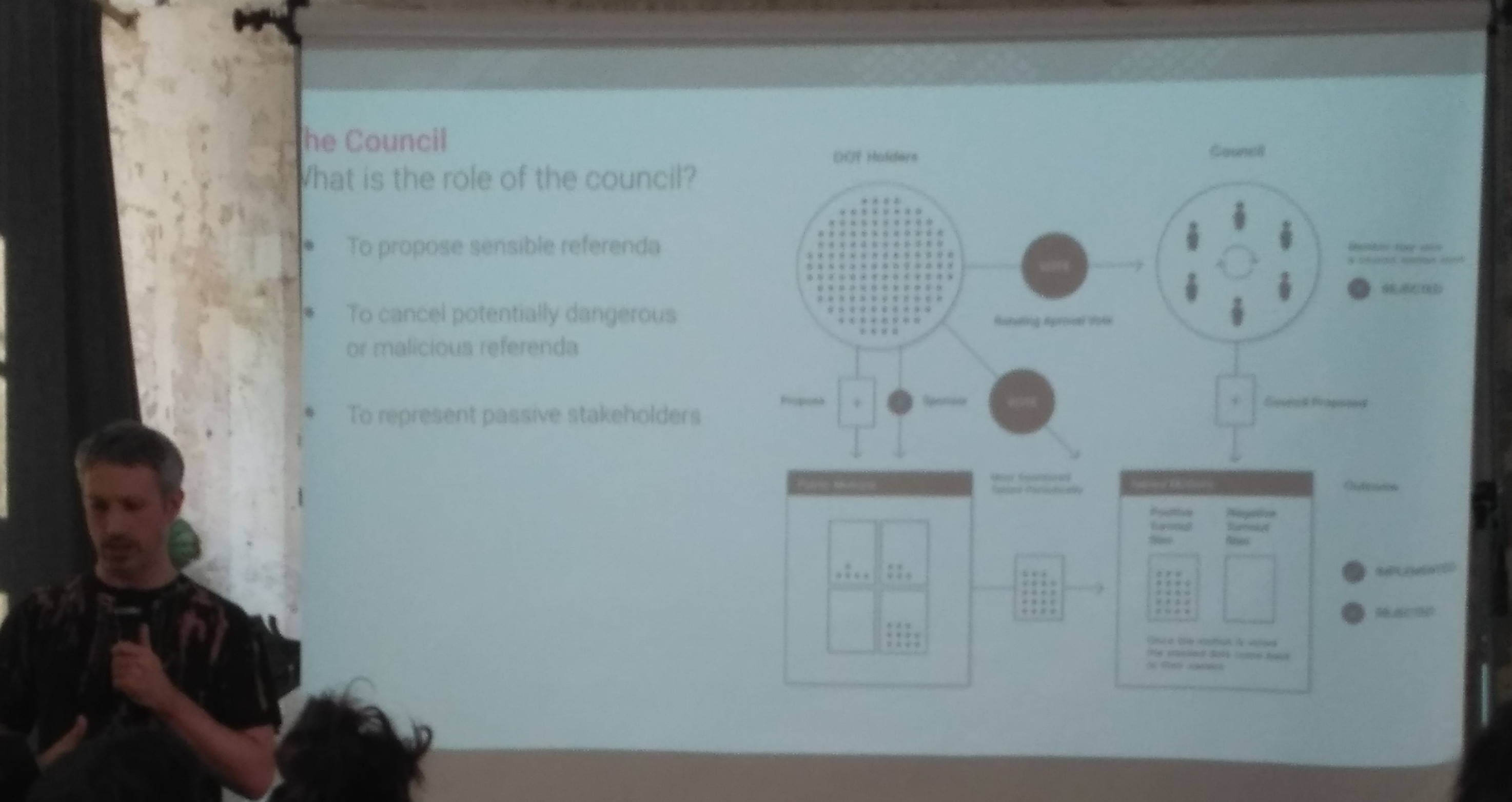 Council Role slide