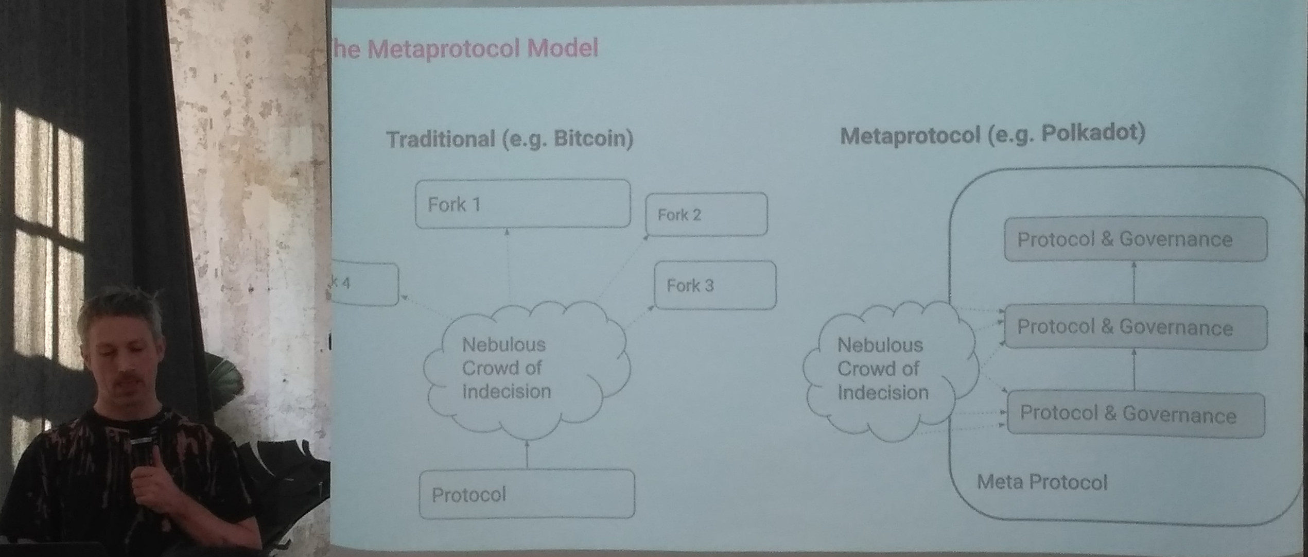 Metaprotocol slide 1