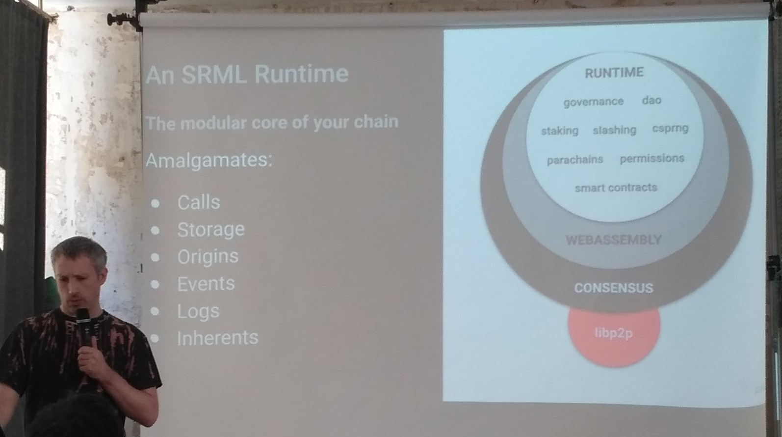 SRML slide